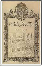 Atatürk'ün Selanik'teki Öğrenimi